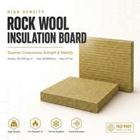 Papan Wol Rook Berkinerja Tinggi Tebal 100mm Ramah Lingkungan untuk Gudang, Luar Ruangan, Eksterior, Hemat Energi, Bangunan, HVAC