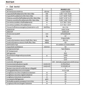 Aire Acondicionado de Conductos Cuádruples con Ahorro de Energía Variable de 10001-12000 BTU A++ MU4R25 R32 Eléctrico con Control por Aplicación para Uso Comercial - Product Image 5