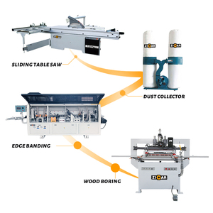 ZICAR Single Sided Edgebander Edgebanders for Sale Edgebander for Sale <strong>Edgbander</strong> - Product Image 6