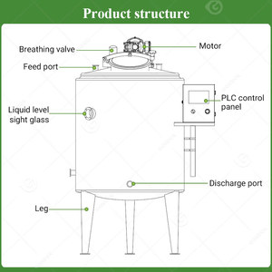 Machine de Fermentation Électrique 60L à Fond Rond pour Bière, Yaourt et Vinaigre - Product Image 3
