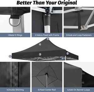 Custom Cheap Market Commercial Trade Show Folding Pop-up <b>Canopy</b> Outdoor Activity <b>Tent</b> Beach <b>Tent</b> - Product Image 2