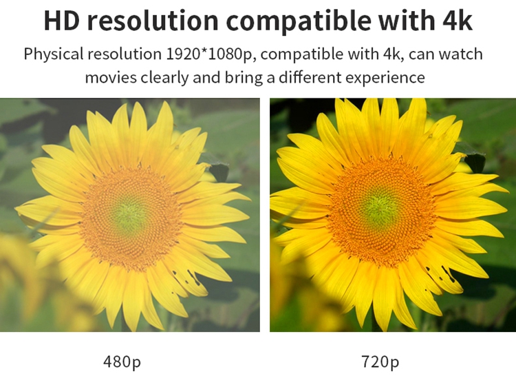 Best Portable HD Mini Projector 1280*720P Wireless DLP Short Throw Home Projector 4K with Integrated Speakers