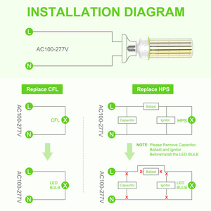 Dẫn ngô đèn E39 60W 80W <span class=keywords><strong>100W</strong></span> 120W 200W 250W 300W ngoài trời khu vực đường phố chiếu sáng dẫn Ngô bóng đèn 5000K - Product Image 5