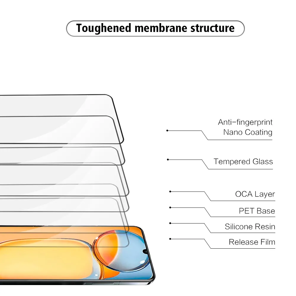Chất lượng cao HD rõ ràng bảo hiểm đầy đủ 9H 2.5D chống xước điện thoại di động Tempered Glass bảo vệ màn hình cho Redmi 13C