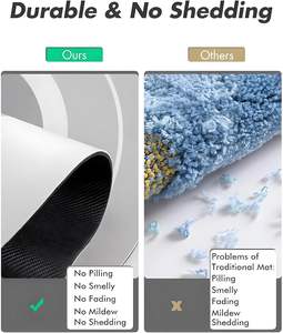 <span class=keywords><strong>Tapis</strong></span> <span class=keywords><strong>de</strong></span> <span class=keywords><strong>bain</strong></span> moderne en caoutchouc antidérapant <span class=keywords><strong>de</strong></span> forme rectangulaire, aspect simple - Product Image 6