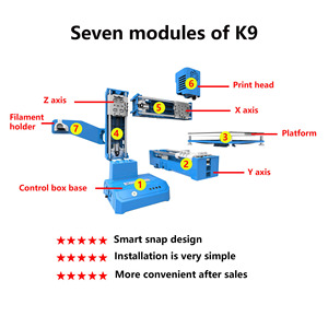 Impresora 3D K9 Mini, tamaño de impresión 100x100mm, precisión de 0.1mm, para principiantes y creación de juguetes - Product Image 3