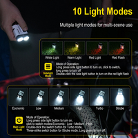 Lampe torche tactique multifonction Boruit U6 1600lm avec LED SST20 et 3030