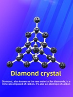 Modelo de Bolas y Barras para Enseñanza de Química Orgánica e Inorgánica en Secundaria, Material Didáctico de Estructura Molecular, Equipo Experimental