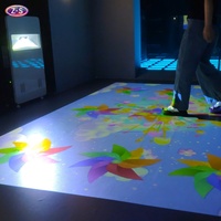 Conception gain de place, projecteur mobile interactif tout-en-un, système de projection interactive au sol