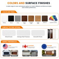 Panel Pintu Garasi Seksional 40mm Anti Jepit Modern Flush Matte Black Panel Sandwich Baja Terisolasi untuk Hunian Villa
