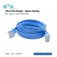 Kabel Ethernet Datar CAT5E UTP 3M RJ45 8P8C Berlapis Emas untuk Koneksi Router Peralatan Jaringan