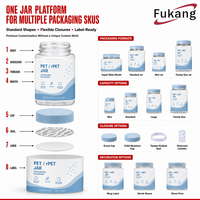 Bocaux en plastique carrés transparents en PET pour compléments beauté, emballage avec protection de fermeture sécurisée, service de commande en gros