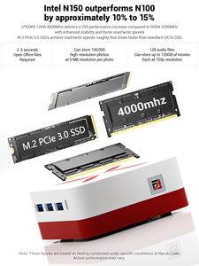 Firebat Nuevo T3 Modelo Intel N150 12GB + 512GB Mini PC portátil Sistema Win11 Mini PC para uso doméstico y de oficina - Product Image 5