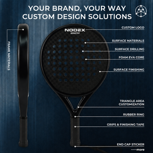 Raquetas <span class=keywords><strong>de</strong></span> Pádel <span class=keywords><strong>de</strong></span> Carbono NODEX 2026 <span class=keywords><strong>de</strong></span> la Mejor Calidad, Personalizadas OEM, Duraderas, Coloridas, con Hoja <span class=keywords><strong>de</strong></span> EVA y Varias Opciones <span class=keywords><strong>de</strong></span> Personalización - Product Image 3