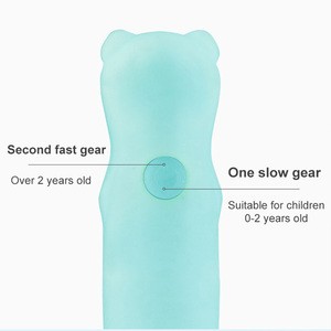 2023 New Safety Products Kid Trimming File <strong>Nail</strong> Cutter <strong>Clipper</strong> Baby Items for Electric <strong>Set</strong> Nailclipper Nailcutter of Kid Items - Product Image 4