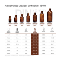 Botol Tetes Minyak Esensial Kaca Amber Buram Mewah 5ml 10ml 15ml 20ml 30ml 50ml 100ml untuk Kemasan Kosmetik Perawatan Kulit