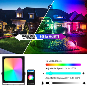 Reflector inteligente Zigbee Rgb colorido al aire libre impermeable <span class=keywords><strong>Ip65</strong></span> iluminación luz de inundación Led negra - Product Image 2