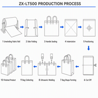 Machine de fabrication de sacs à poignée souple non tissés entièrement automatique haute productivité ZX-LT500 avec PLC et moteur