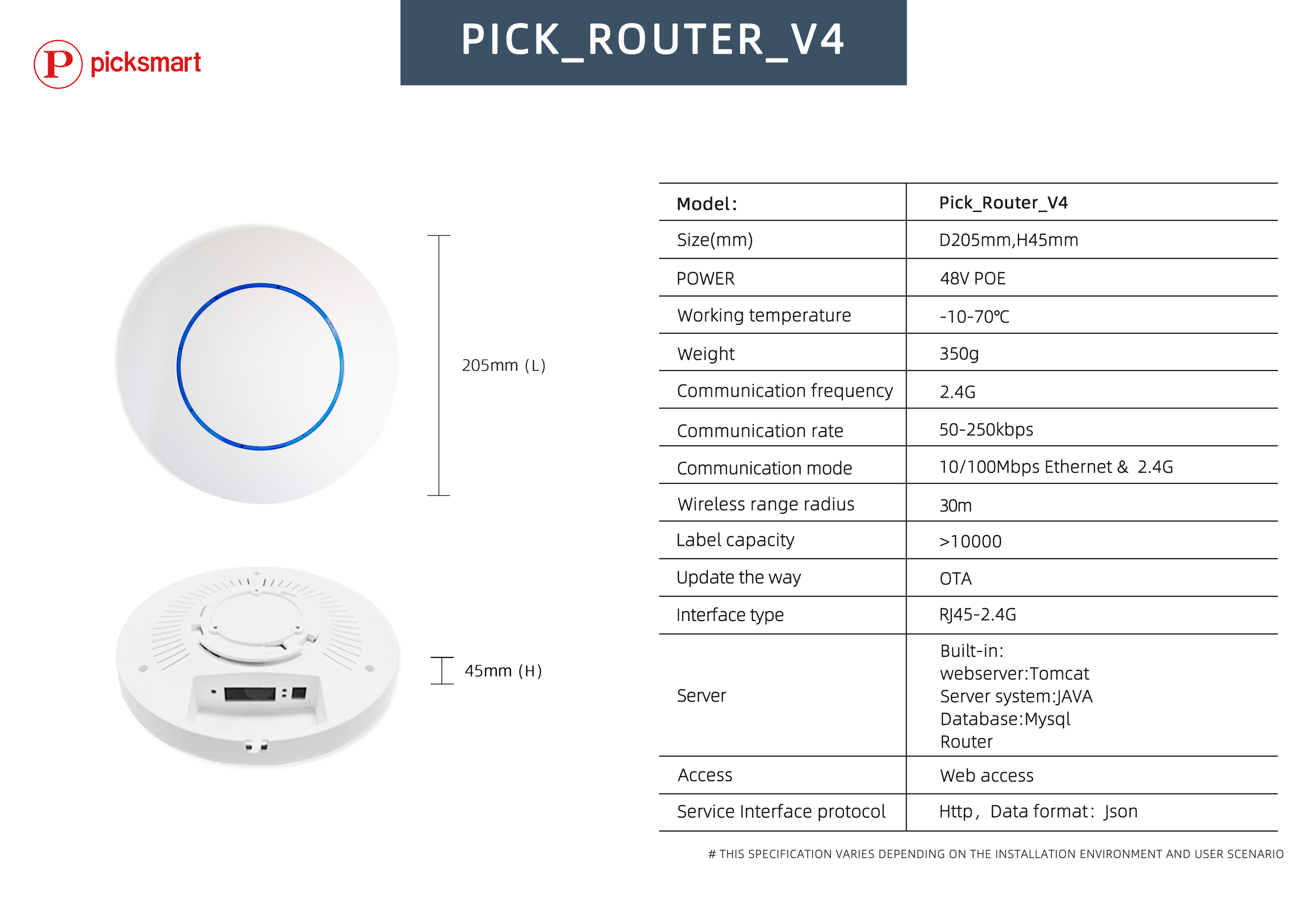 Picksmart One-Stop ESL Gateway Labels System Base Station Smart Electronic Shelf Label Router · image 4