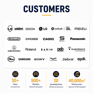 <span class=keywords><strong>Casque</strong></span> <span class=keywords><strong>de</strong></span> jeu <span class=keywords><strong>sans</strong></span> <span class=keywords><strong>fil</strong></span> 2.4G, produit électronique en gros, WATA, <span class=keywords><strong>haut</strong></span> <span class=keywords><strong>de</strong></span> <span class=keywords><strong>gamme</strong></span>, ODM, OEM, usine <span class=keywords><strong>de</strong></span> fabrication sur mesure, <span class=keywords><strong>casque</strong></span> <span class=keywords><strong>de</strong></span> <span class=keywords><strong>gamer</strong></span> filaire avec micro - Product Image 6