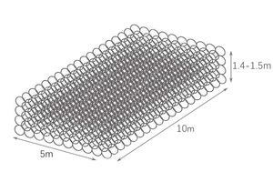 Barrière de treillis métallique de filet de réservoir d'approvisionnement d'usine - Product Image 2
