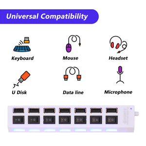 Adattatore Multi-porta USB 2026 a 7 Porte con Interruttore e <span class=keywords><strong>Stazione</strong></span> di Ricarica per Dispositivi Multipli USB 2.0 con Pulsanti On/Off - Product Image 5