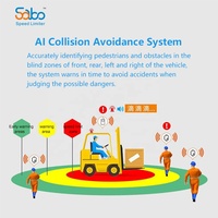 Système anti-collision IA pour chariot élévateur SABO, lumière LED de zone rouge, 4 caméras, fabricant de système d'avertissement anti-collision IA pour chariot élévateur