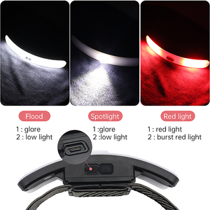 Lampe frontale rechargeable USB pour maquillage permanent, soins de la peau, beauté, tatouage, cils - GZ RTS Commande mixte en gros - Product Image 3