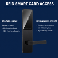 Sistema de Cerradura Electrónica RFID para Hotel, con Tarjeta Inteligente y Software de Gestión, Fabricado por PRND