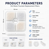 Filtre de remplacement triple action pour fontaine à eau pour animaux de compagnie (uniquement pour chats) – Bouteilles en plastique