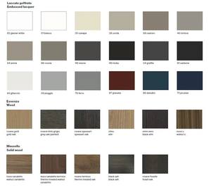 עיצוב <span class=keywords><strong>2025</strong></span> ארון מטבח באיכות גבוהה ארון מטבח מודולרי עץ מודרני ארון בגדים - Product Image 5