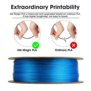 <span class=keywords><strong>ESUN</strong></span>-Filament PLA bicolore pour imprimante 3D, 1kg, couleur 1.75mm, brillant, soie, rose, rouge, bleu, changement de couleur, co-extrusion, tiges en plastique 3D - Product Image 3