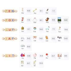 Niños cubo bloques letras cubo aprendizaje cognitivo juego tarjetas inglés ortografía <span class=keywords><strong>palabras</strong></span> Digital juguetes de madera - Product Image 6