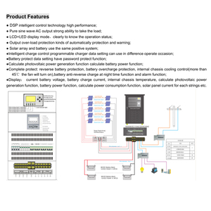 ระบบไฮบริดโซลาร์เซลล์ 96v 5kva 10kw 10kva 15kw 15kva 20kw 30kw 35kw 100kw แบบออฟกริด 3 เฟส AC ราคา LCS-TP 10kw Solar LCS-TP - Product Image 6