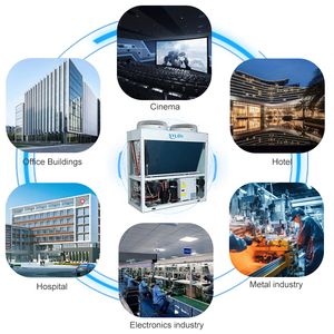 Pompa di Calore EVI Modulare 30KW 65KW 140KW, Unità di Raffreddamento ad Aria, <span class=keywords><strong>Condizionatore</strong></span> d'Aria Centralizzato di Grande Capacità, Refrigeratore d'Acqua HVAC - Product Image 4