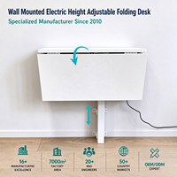 Bureau électrique mural réglable en hauteur à une seule jambe, pliable, pour position assise ou debout, idéal pour le télétravail et les petits espaces