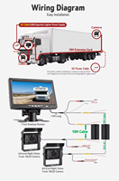 Moniteur de voiture de tableau de bord d'affichage divisé à 4 canaux d'écran de 7 pouces, mini écran d'autocollant LCD haute définition pour véhicule MDVR