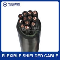 Maßgefertigtes PVC-Isoliertes Flexibles Abgeschirmtes Kabel Verzinntes Kupfer Geflochtene Abschirmung Verseilte Kupferleiter Verkabelung