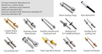 Rivets aveugles en aluminium et acier à tête ronde rainurée Rivet aveugle en acier en aluminium de type rainure