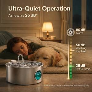 Fontaine à eau chauffante pour animaux de compagnie en acier inoxydable 7L, bol à boire automatique pour chat et chien, distributeurs de nourriture, grande capacité pour plusieurs animaux, hiver - Product Image 4