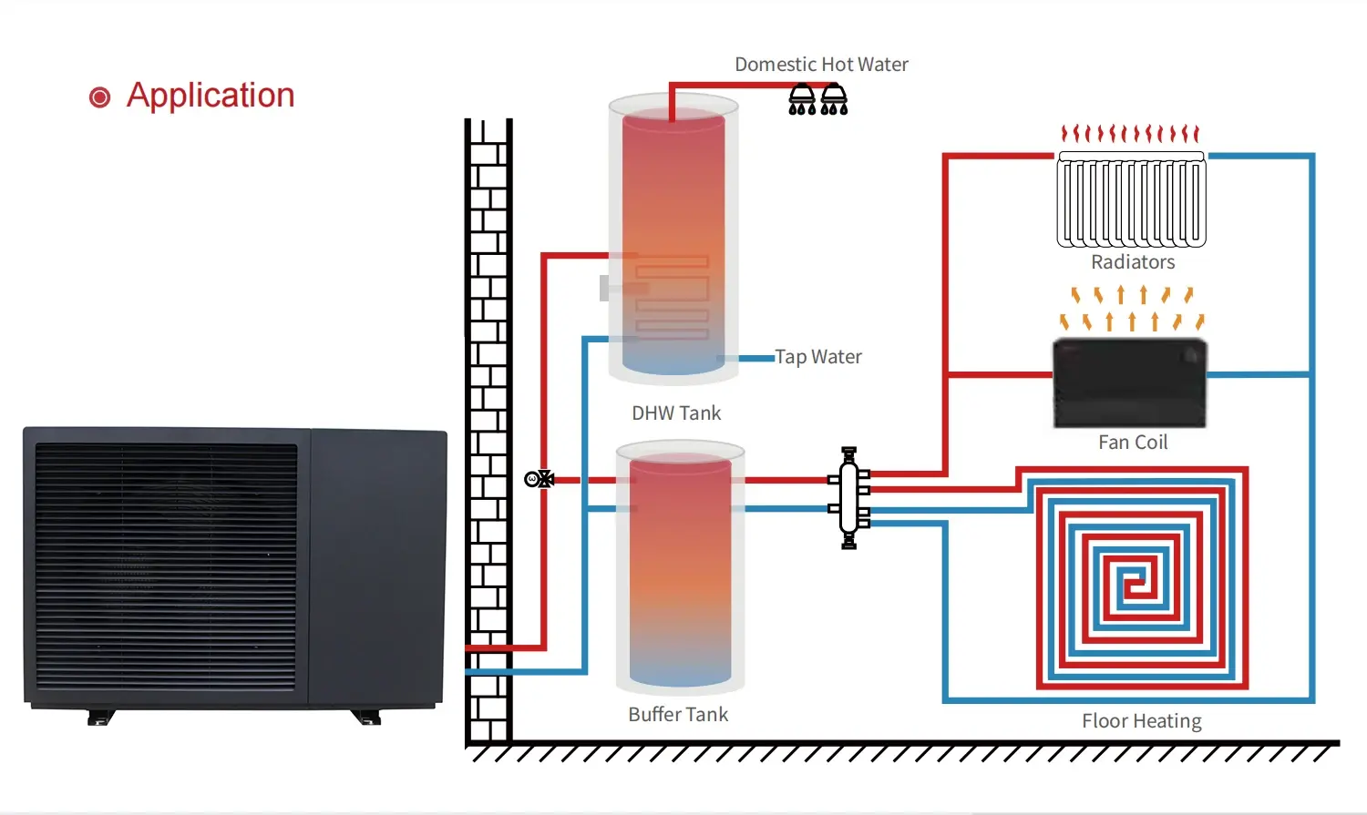 R290 Sun Aquecimento e Refrigeração e Água Quente Doméstica alta COP 12KW DC-Bomba de Calor Inversor