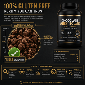 Proteína de Suero de Leche Aislada Sin Gluten, Chocolate, 25g de Proteína, Suplemento para el Crecimiento Muscular, Recuperación Post-Entrenamiento, OEM - Product Image 3