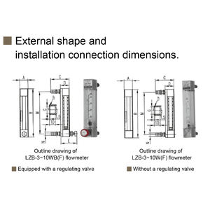 عداد تدفق أنبوب زجاجي LZB‑4 LZB‑6 LZB‑10 للغاز السائل الهواء الماء استخدام صناعي عداد التدفق - Product Image 4