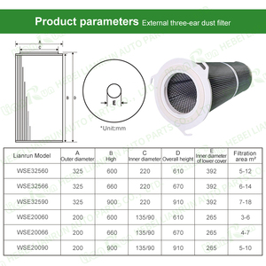 Filtro de Aire Industrial, Filtros de Extracción de Polvo con Tapa de Aluminio Personalizada, Filtro de Recolección de Polvo Tipo 3 Lug - Product Image 2
