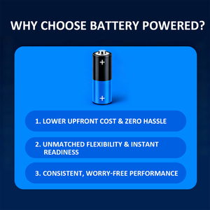 Dispenser Automatico di <span class=keywords><strong>Sapone</strong></span> Liquido da 350ml con Sensore a Infrarossi in ABS, Erogatore Senza Contatto per <span class=keywords><strong>Bagno</strong></span> e Cucina, Ideale per Hotel - Product Image 5
