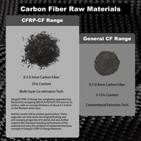 Filamento Sting3D PLA-CFRP-CF, Módulo de Flexión, Acabado Mate, Baja Densidad 1.24g/cm³, Requiere Boquilla Endurecida, Impresión 3D sin Deformaciones