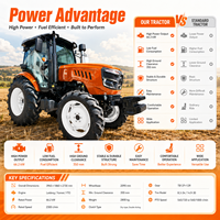 Tractor 4x4 LAWNIO con Múltiples Configuraciones y Accesorios Disponibles, Cabina Opcional, PTO de Doble Velocidad para Trabajo Agrícola