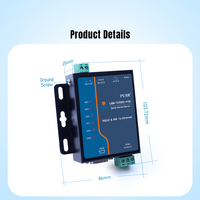 Convertidor Industrial de Serie a Ethernet USR-TCP232-410s-RT, RS232/RS485 a RJ45 Modbus RTU 5-36V, Certificado CE FCC ROHS
