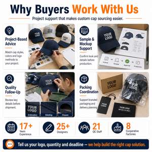 Performance Baseball Cap Travel Promotion Gift Set with Backpack <b>Mug</b> Neck Gaiter and Corporate Merchandise - Product Image 6