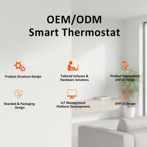 Termostato de calefacción por suelo radiante eléctrico Tuya WIFI Smart Home termostato digital - Product Image 2